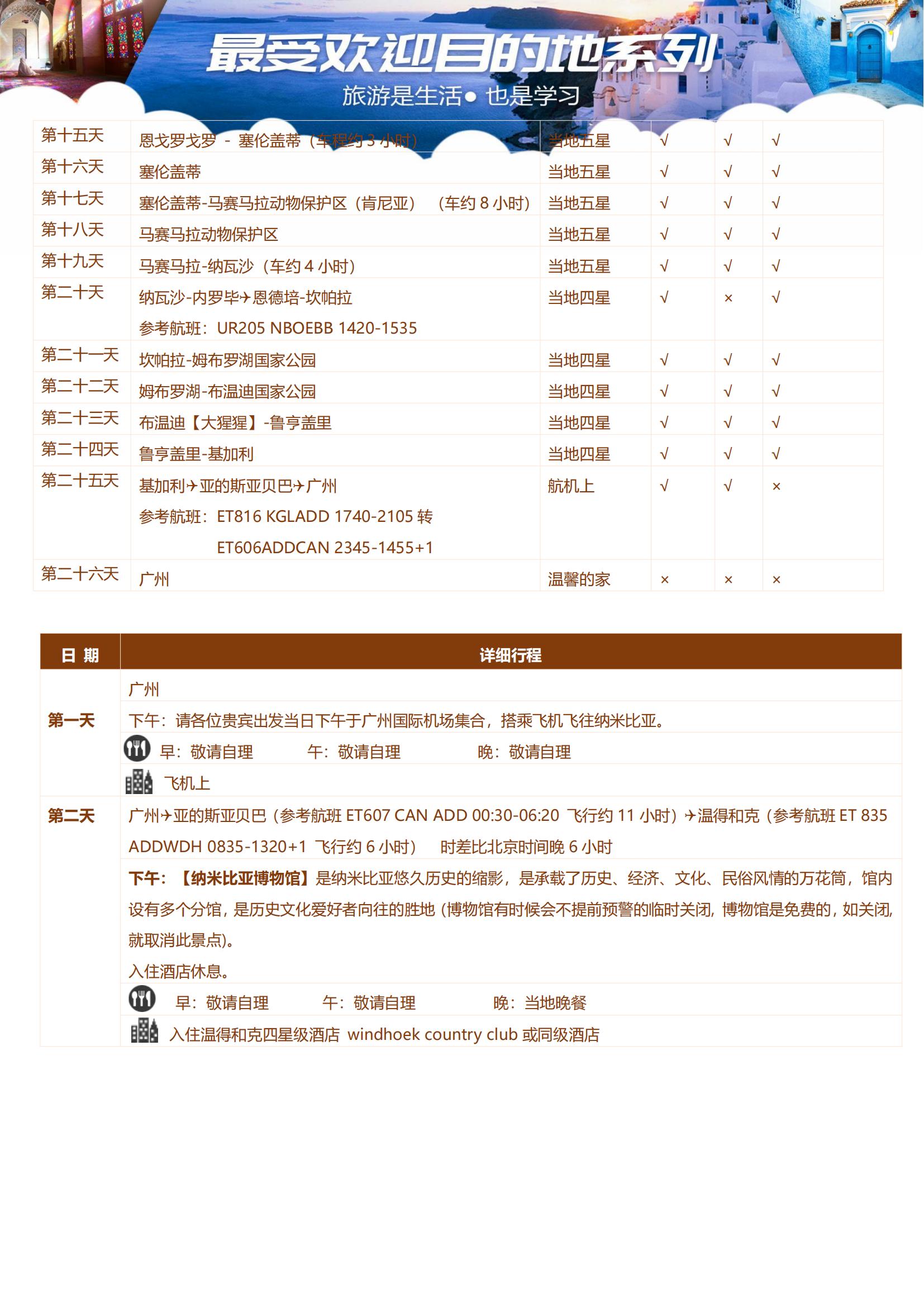 (廣州ET)【生命贊歌】納米比亞、津巴布韋、贊比亞、博茨瓦納、肯尼亞、坦桑尼亞、烏干達(dá)、盧旺達(dá)8國(guó)26天_02